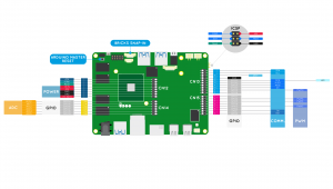UDOO Arduino Pinout
